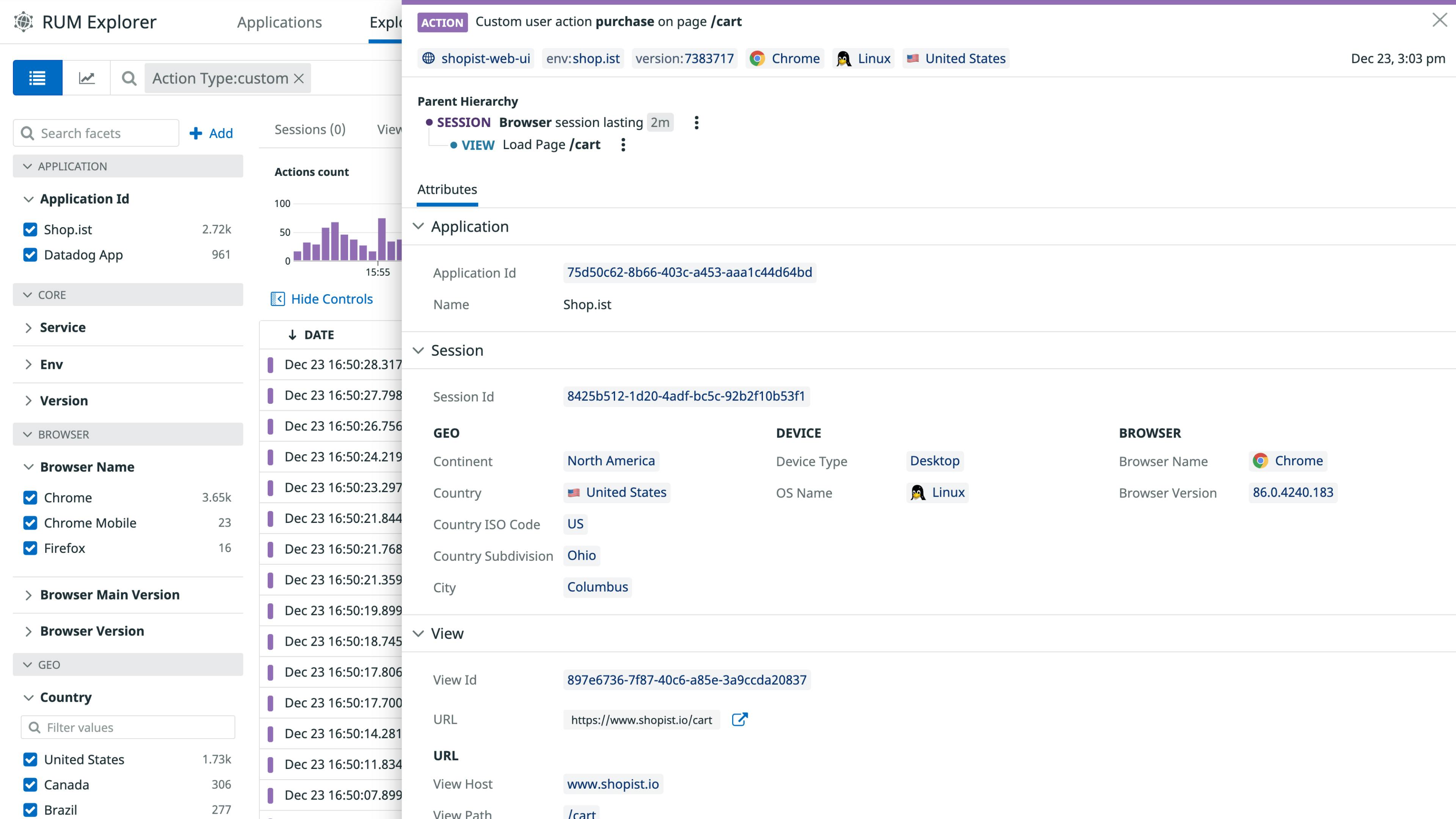 Real User Monitoring | Datadog