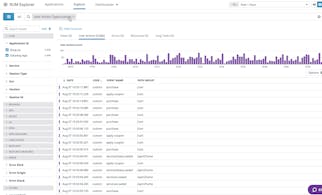 Getting Started with Android RUM