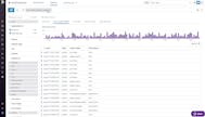 products/rum/UserActions