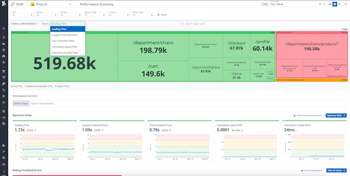 ユーザー・エクスペリエンス・データをあらゆる属性で視覚化し、スライス&ダイス分析 ユーザー・エクスペリエンス・データをあらゆる属性で視覚化し、スライス&ダイス分析