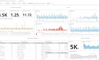 Getting started with session replay