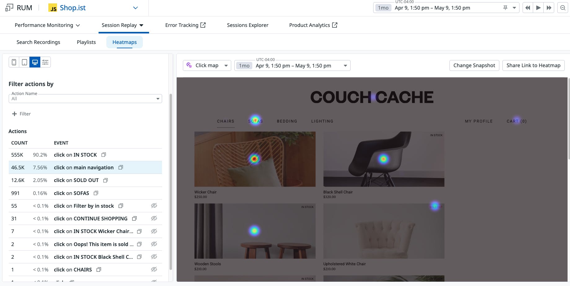 히트맵 기능의 시각화