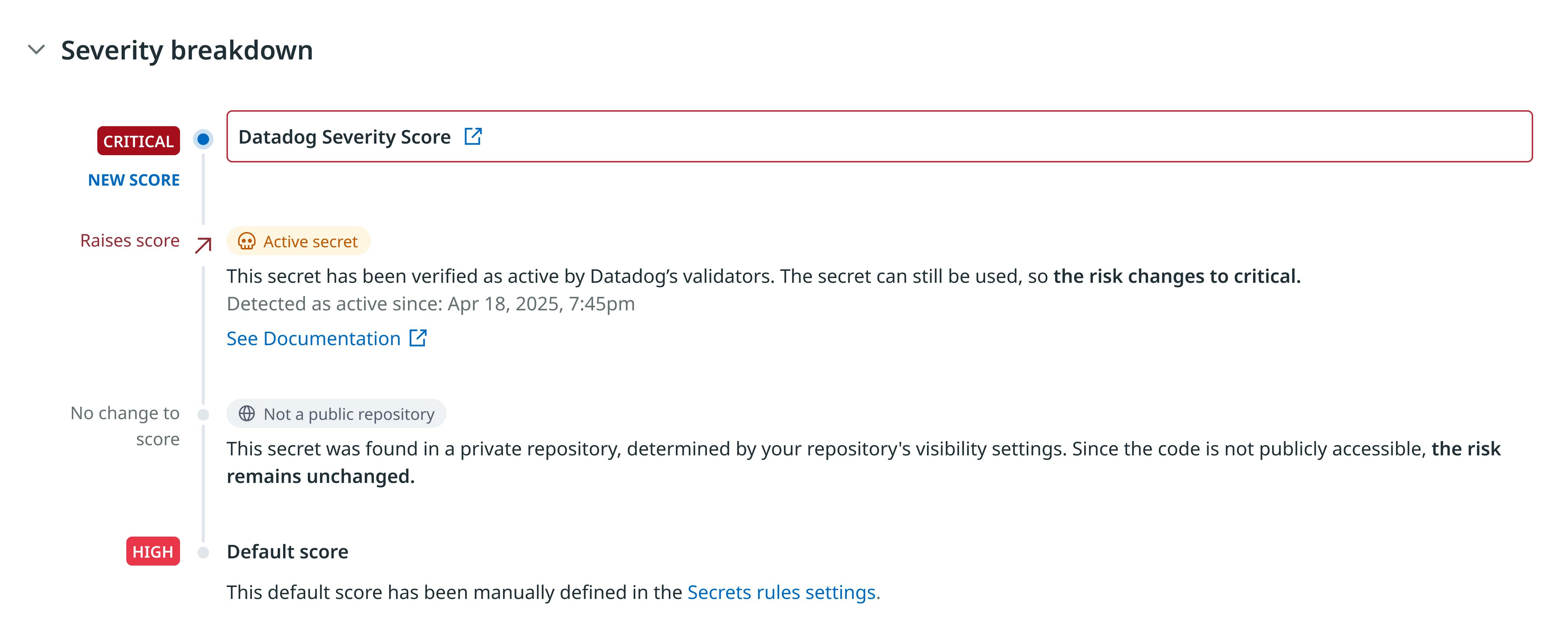 Screenshot of app showing Datadog Secret Scanning Code Security product