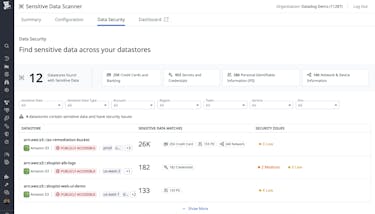 Get a comprehensive understanding of sensitive data across cloud environments Get a comprehensive understanding of sensitive data across cloud environments
