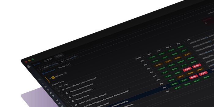 サービスレベル目標 (SLO)