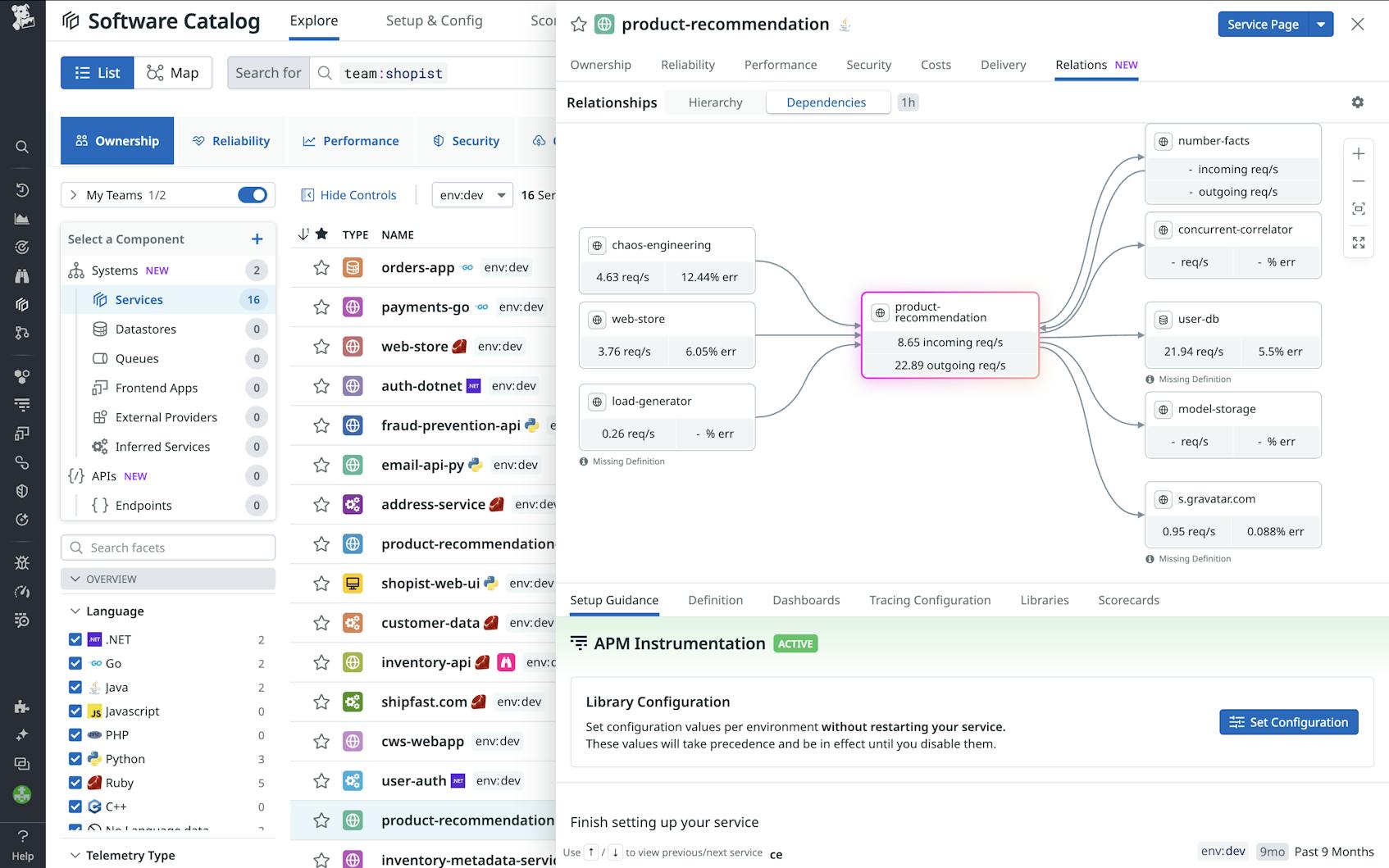 Figure 2. Example of Datadog Software Catalog tracing integrations among affected components