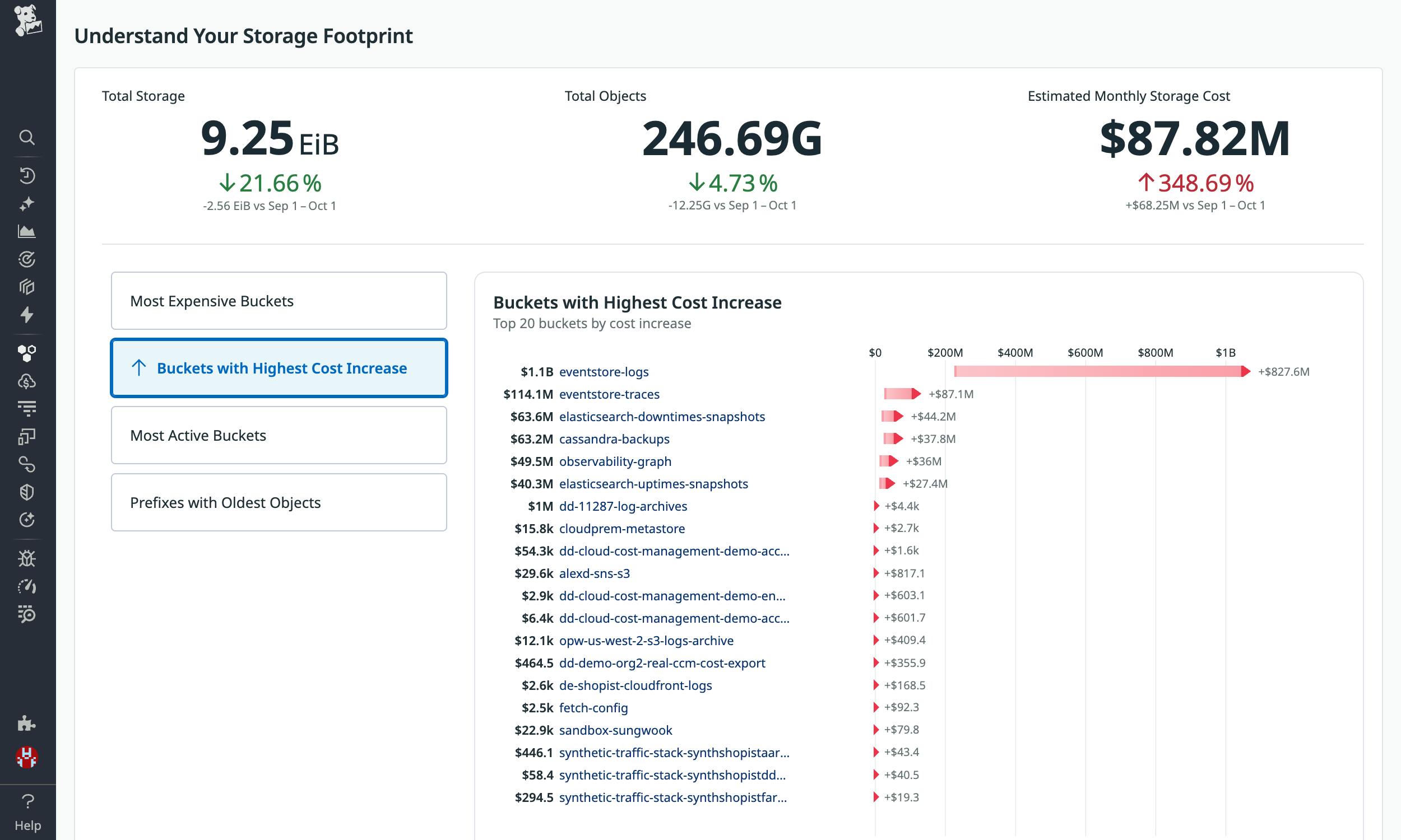 Pinpoint cost drivers in your storage buckets