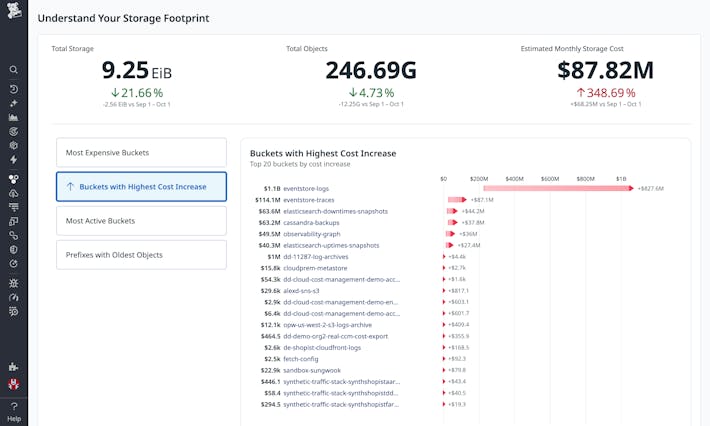 Pinpoint cost drivers in your storage buckets Pinpoint cost drivers in your storage buckets