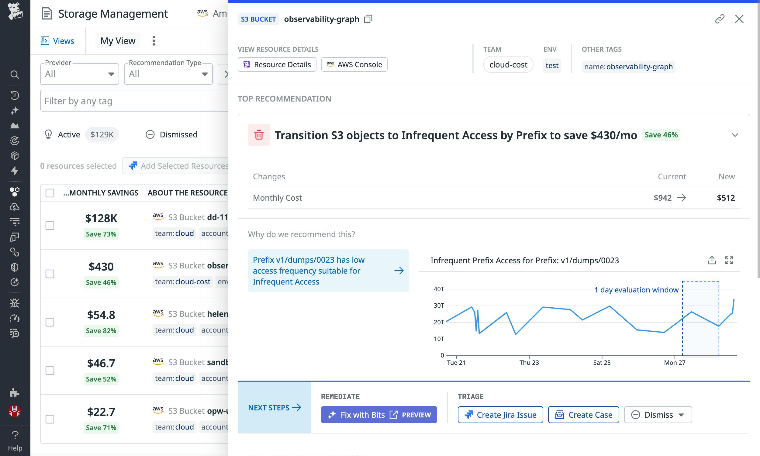 Accelerate savings with granular recommendations