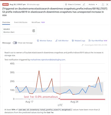 Proactively detect and address anomalies Proactively detect and address anomalies