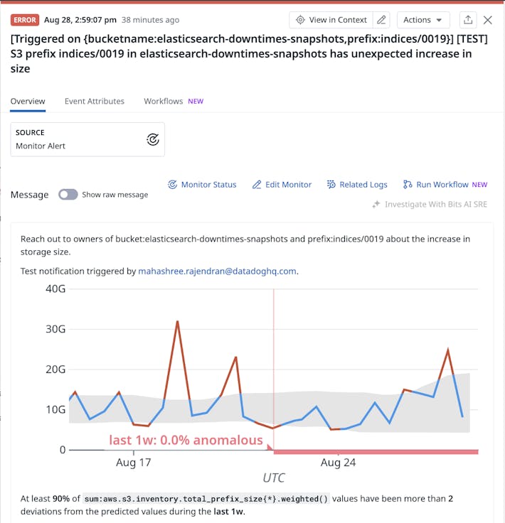 Proactively detect and address anomalies Proactively detect and address anomalies