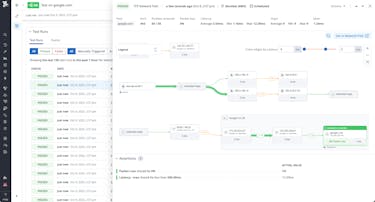 Uncover Root Causes Fast with Full Application-to-Network Visibility Uncover Root Causes Fast with Full Application-to-Network Visibility