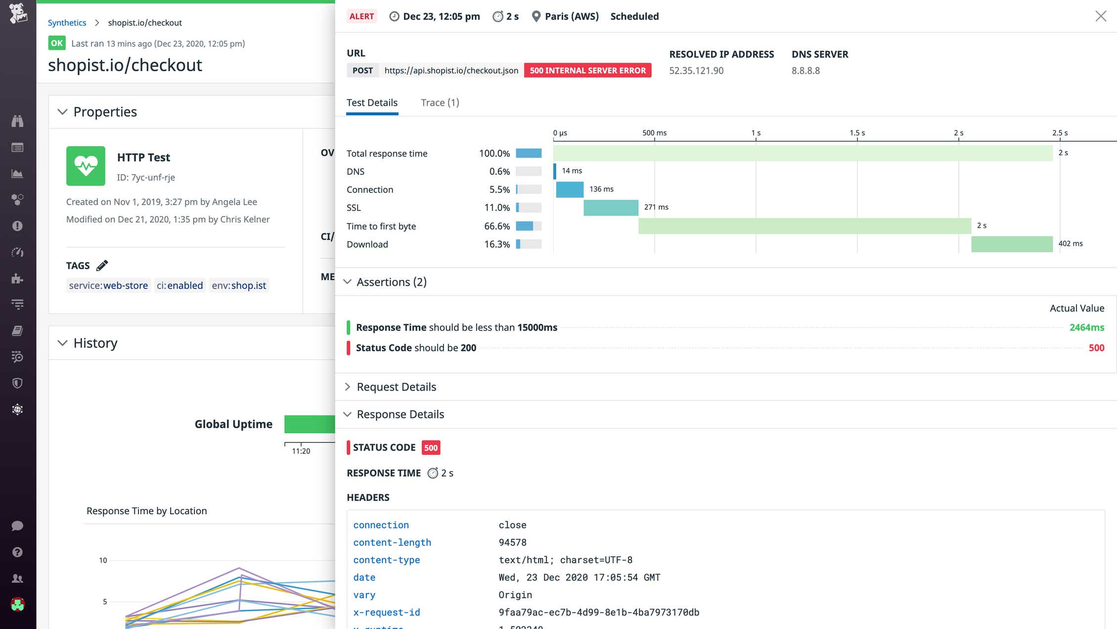 SSL Monitoring | Datadog