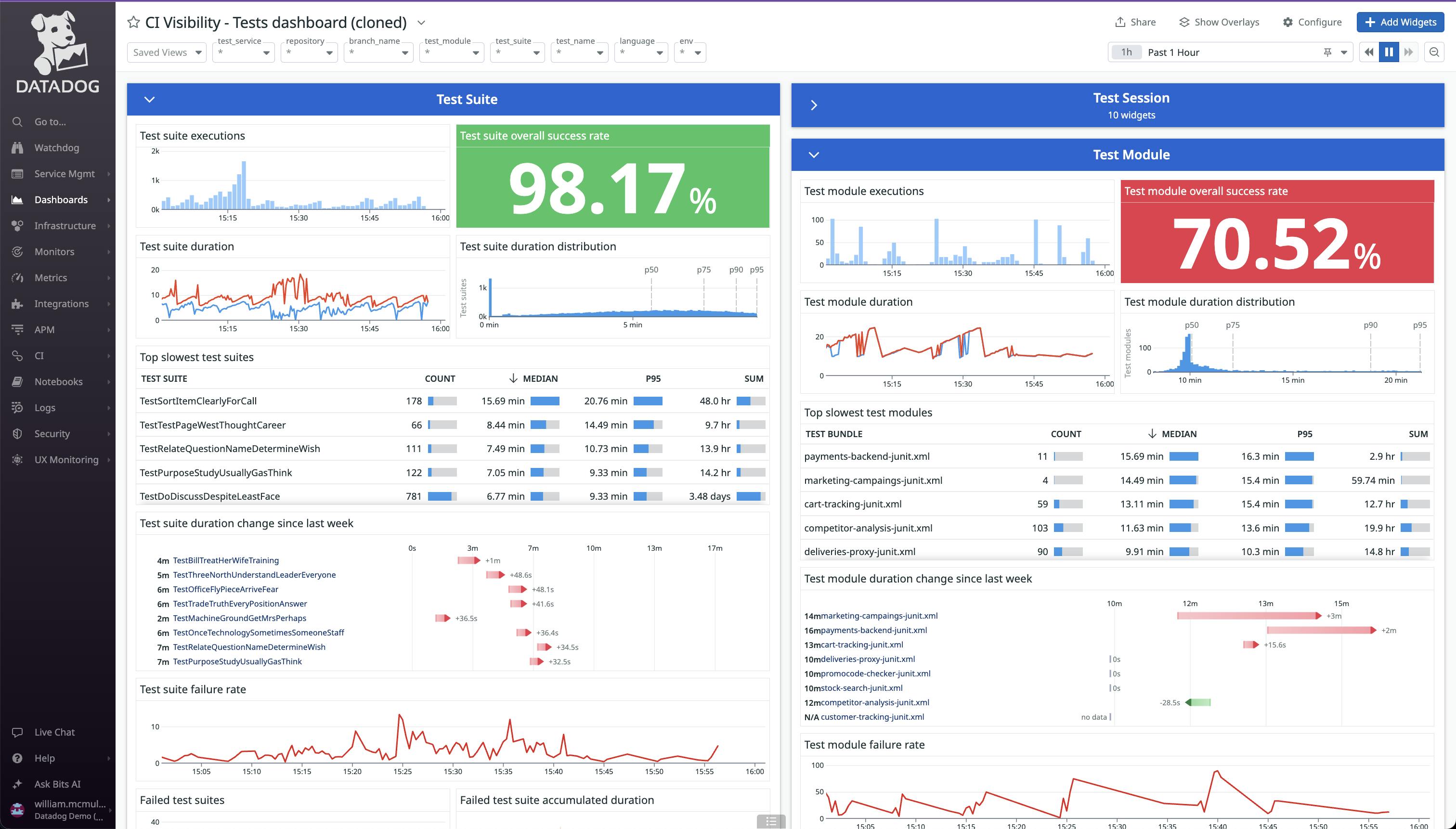 products/test-visibility/test-visibility-dashboard-screenshot