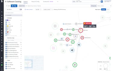 Automatically discover and map all services Automatically discover and map all services