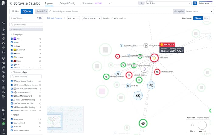 Automatically discover and map all services Automatically discover and map all services