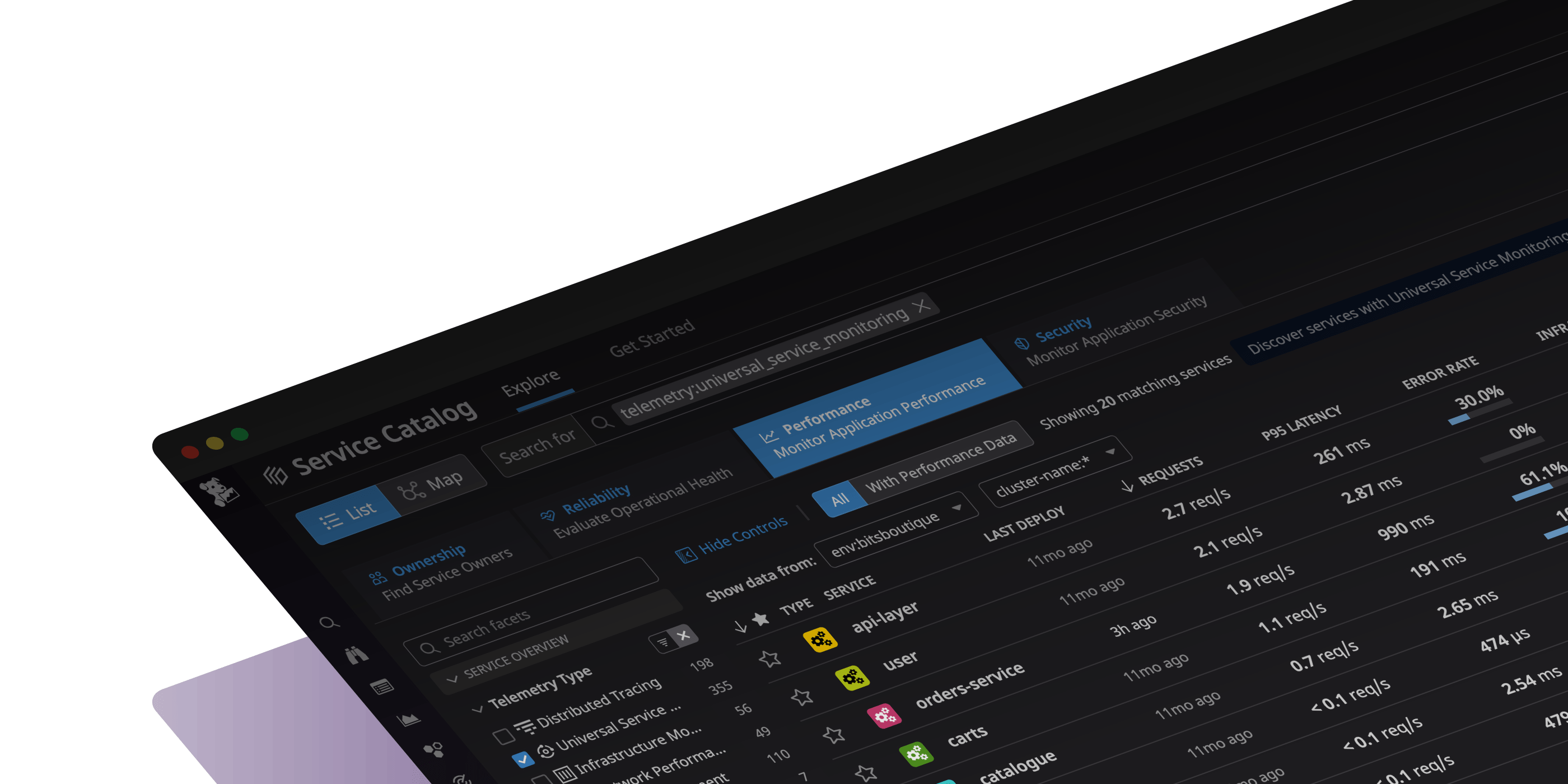 Instantly discover, map, and monitor every service—without changing code