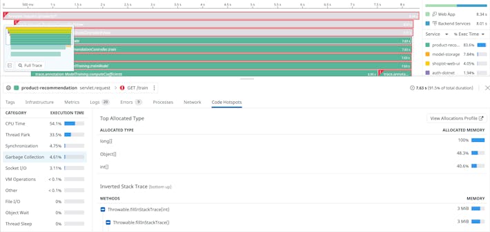 Method-level visibility into every request