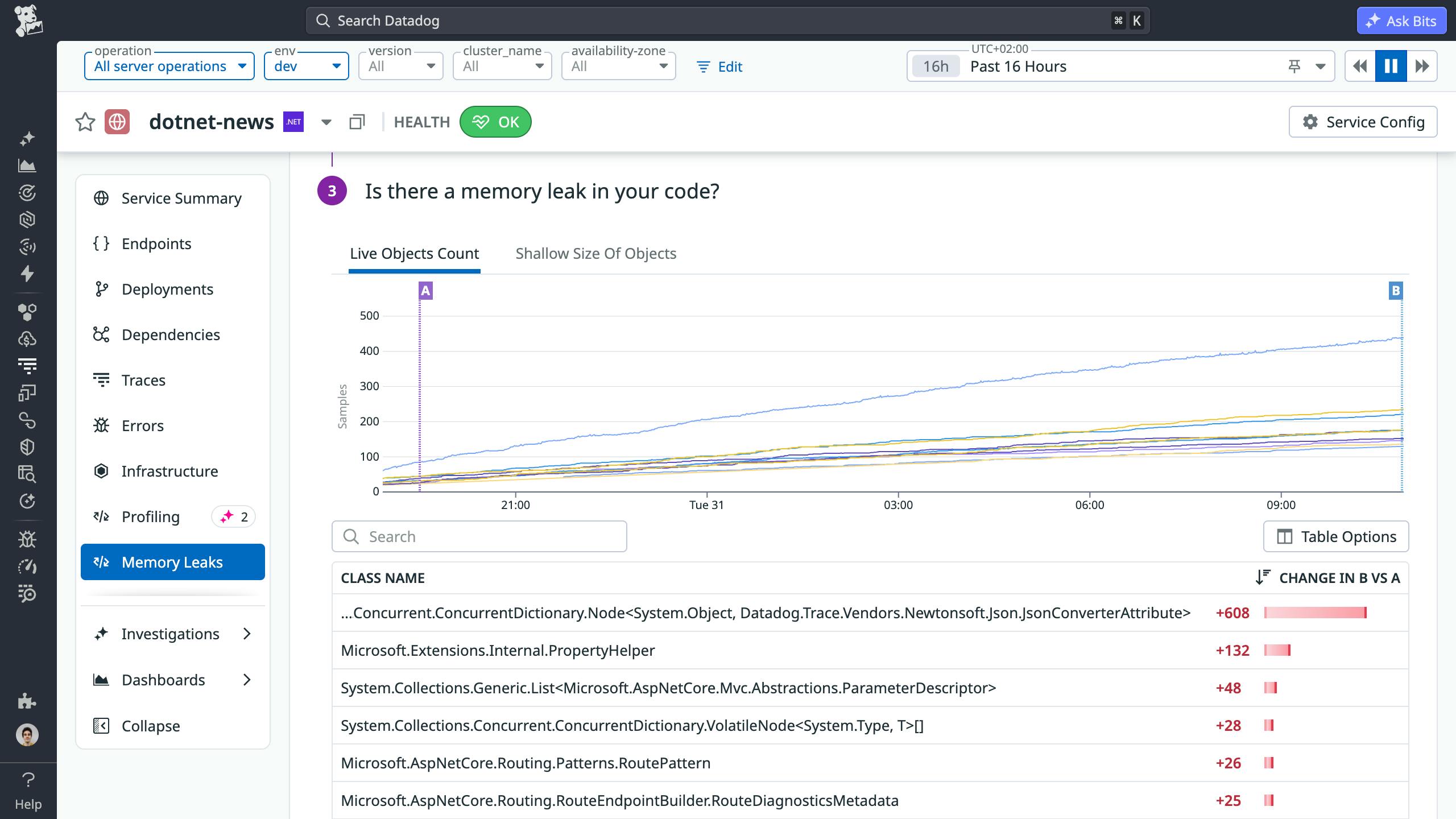 Memory Leaks view showing a rising Live Objects Count graph and a table of object classes sorted by growth rate