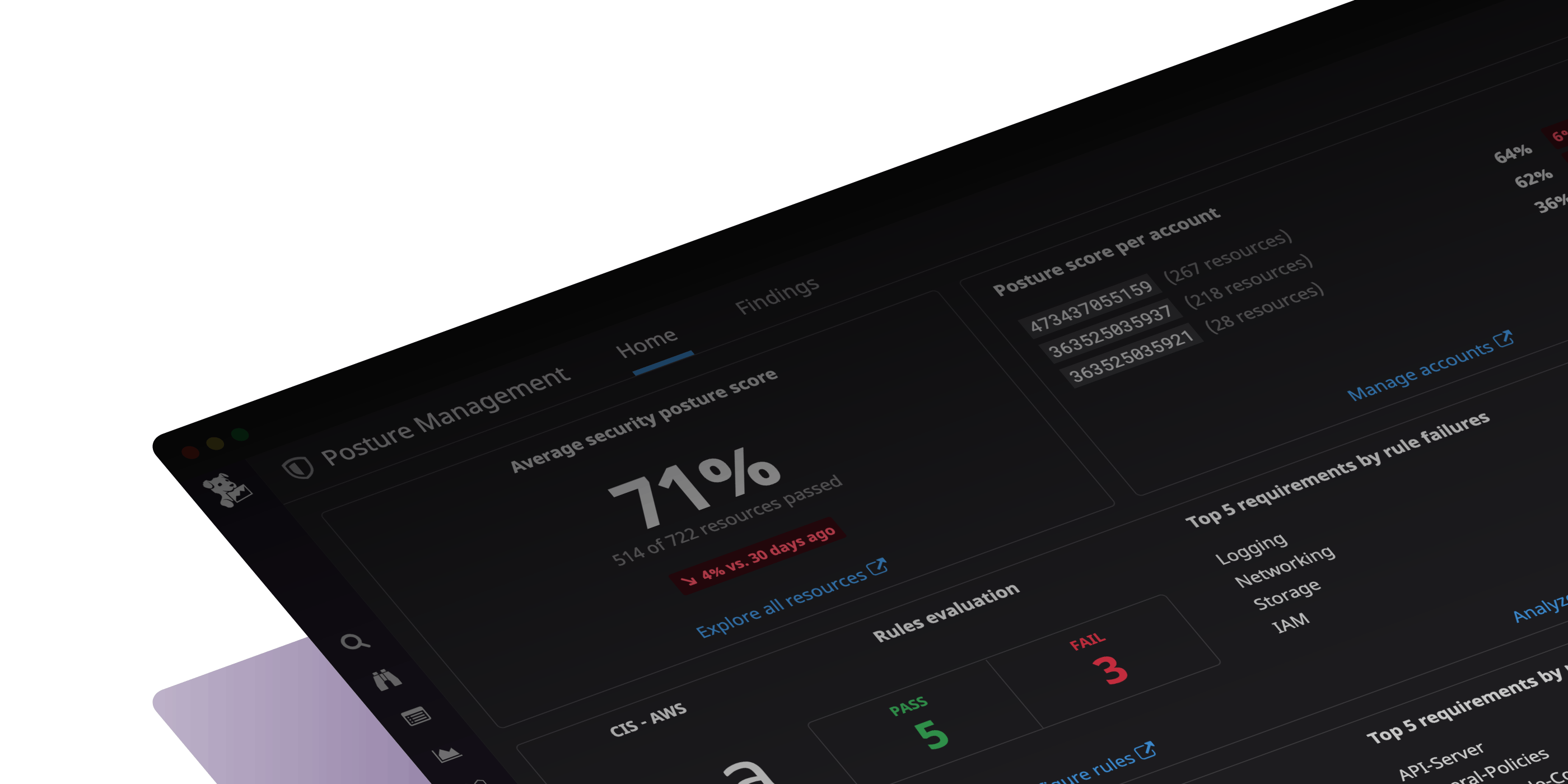 Continuous configuration scans across cloud accounts, hosts, and containers