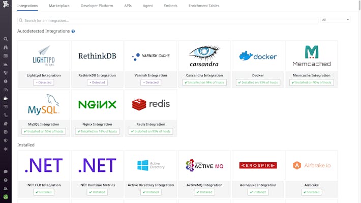 クイックにはじめて、効率的にスケール クイックにはじめて、効率的にスケール