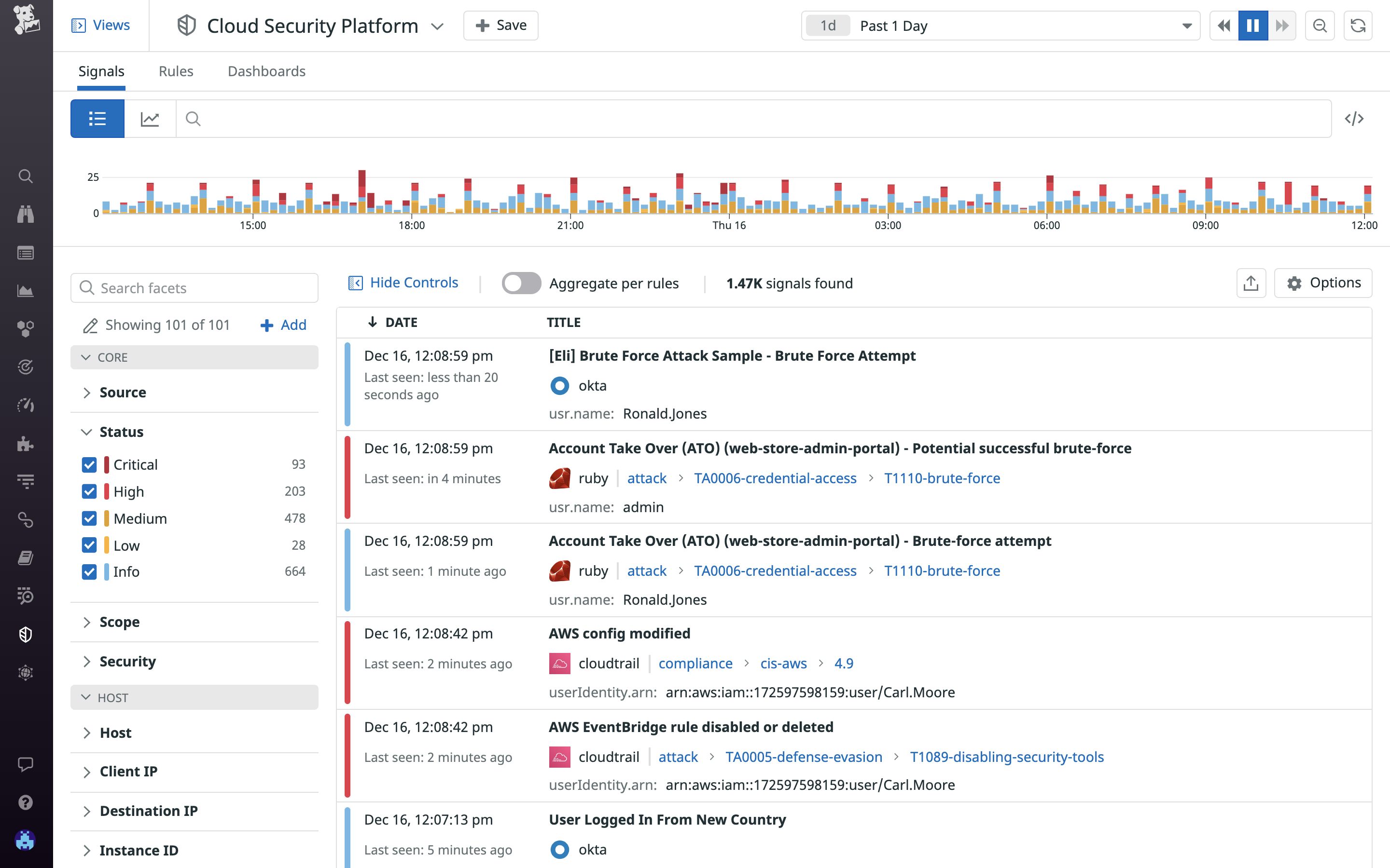 Datadog Cloud SIEM allows you to discover security threats at log ingestion.