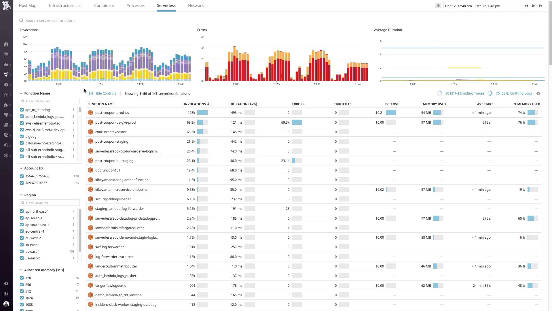 完全なサーバーレスの可観測性 Datadog