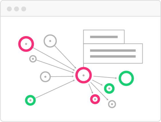 Python Memory Usage Datadog