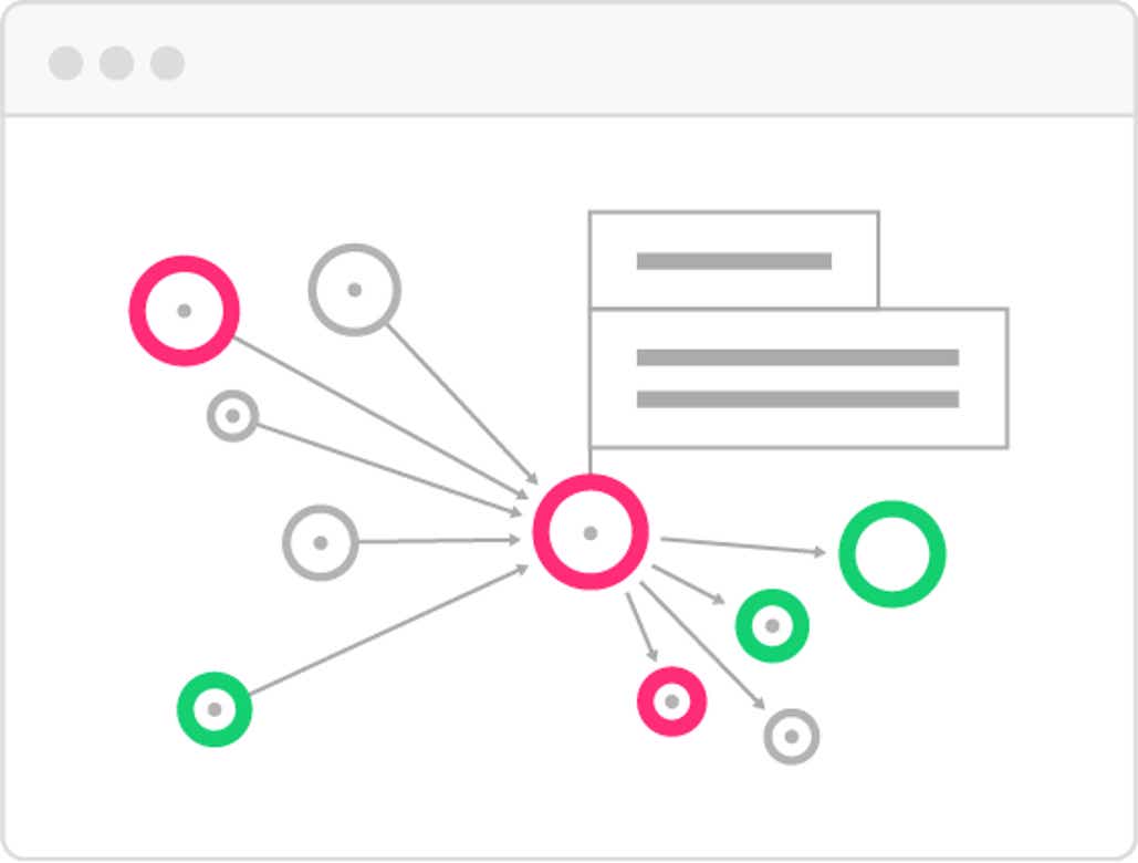 SSL Monitoring | Datadog