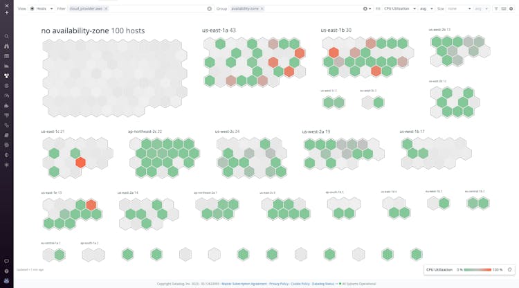 AWS Monitoring | Datadog