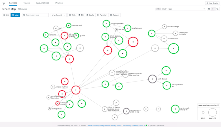 Visualize dependencies between on-premise and cloud databases, VMs, containers with the Service Map.