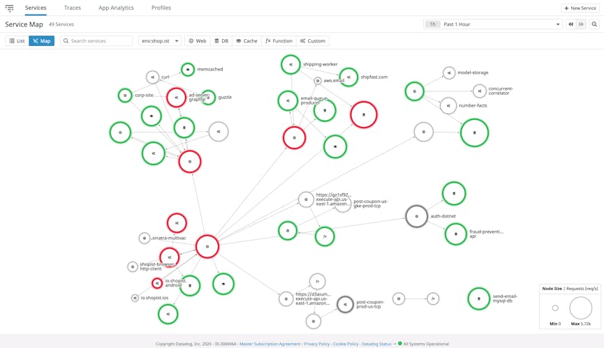 azure_service_map.png