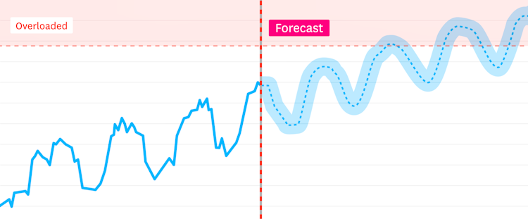 business-analytics-forecast-lg.png