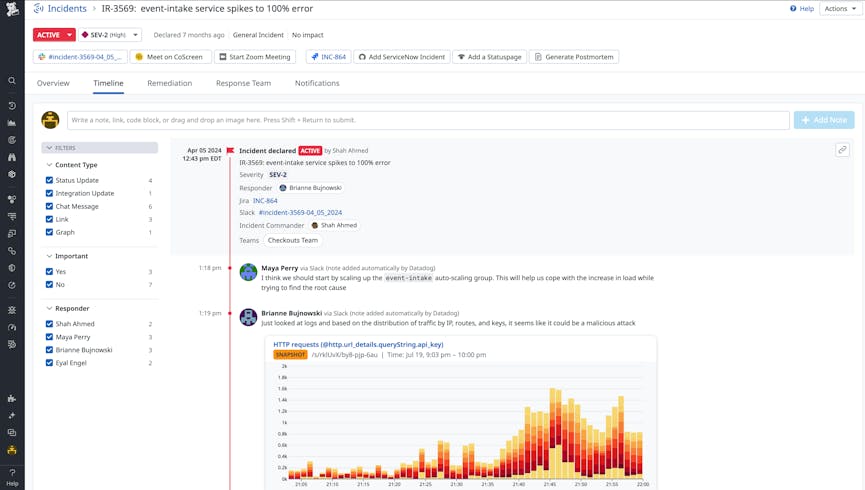 Quickly and easily collaborate with team members with notebooks, interactive graphs, and more.