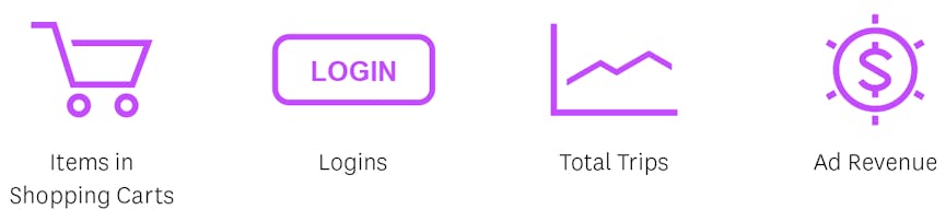 custom-business-metrics.png