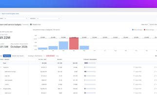 Unify your FinOps and engineering workflows in Datadog Cloud Cost Management