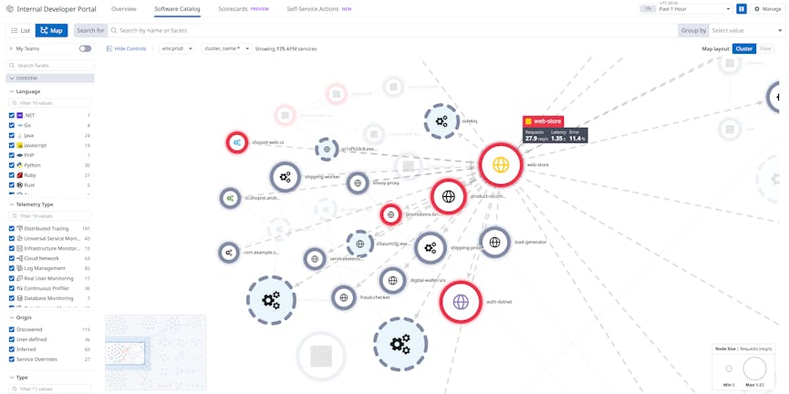 Easily follow the data streaming from on-premise to GCP or multi-cloud architectures.