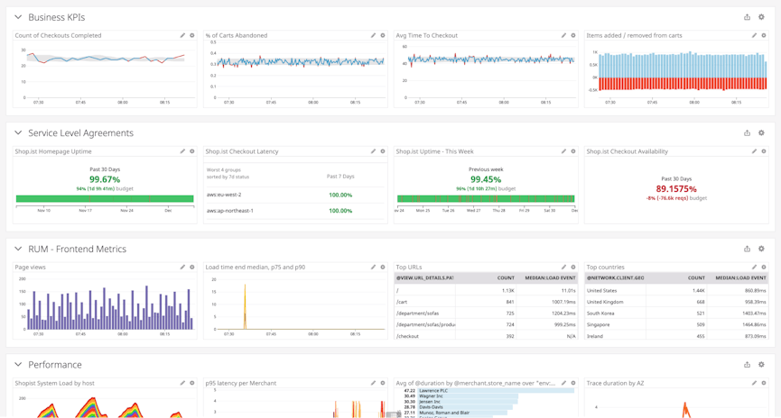 kpi-monitoring.png