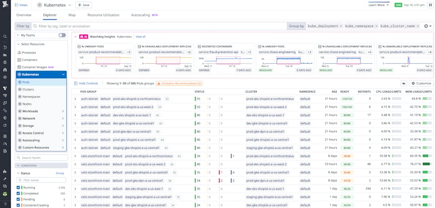 Datadog provides an out-of-the-box Kubernetes dashboard so you can get started monitoring quickly.