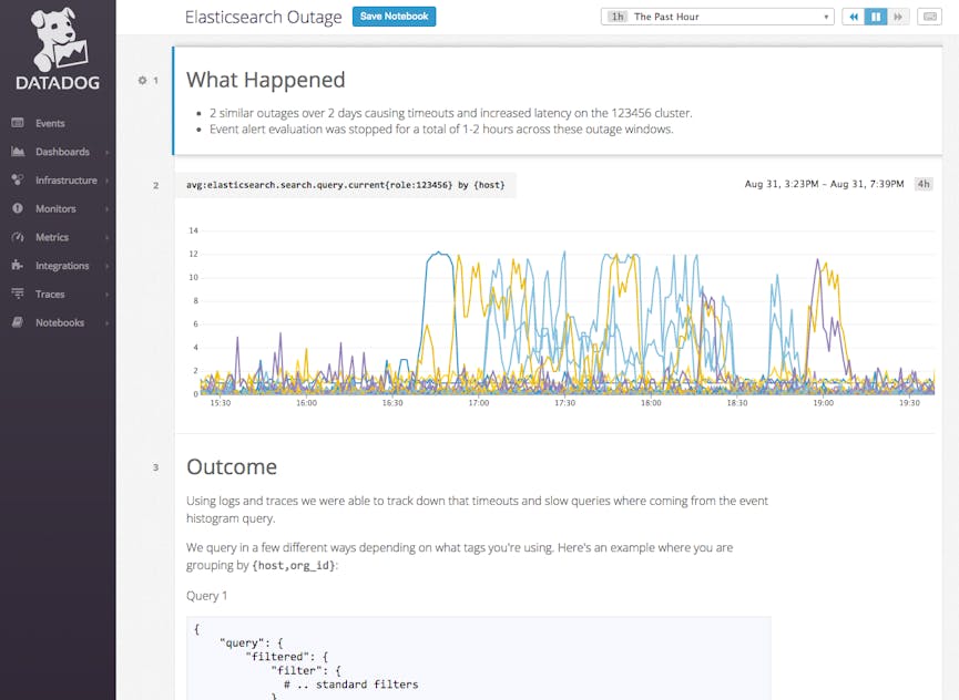 ノートブックやインタラクティブなグラフなどを使って、チームメンバーとのコラボレーションを素早く簡単に行えます。