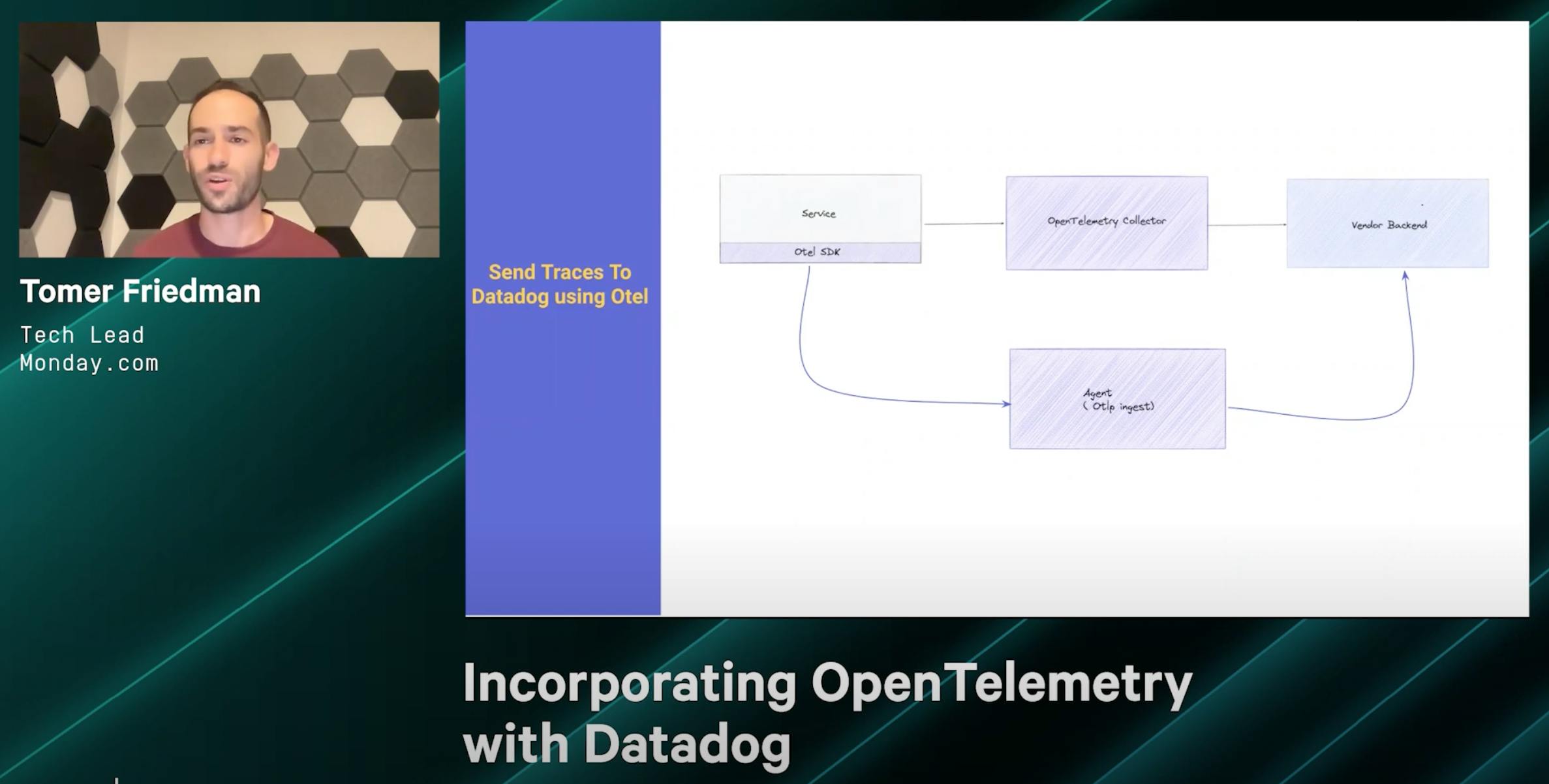 Datadog で OpenTelemetry を取り入れる | Tomer Friedman (月曜日)