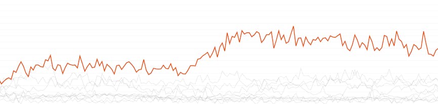 solutions-aiops-outlier.png