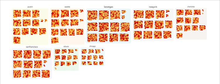 Datadog tagging enables you to aggregate, slice, and correlate performance data across your fleet.