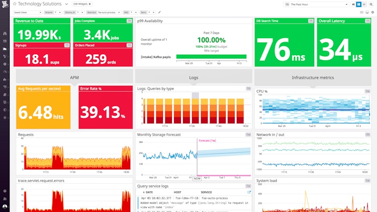 technology-business-dashboard.jpg
