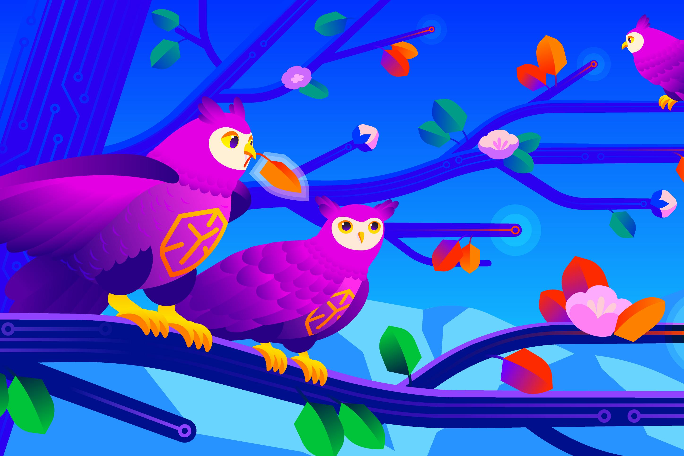 State of Application Security