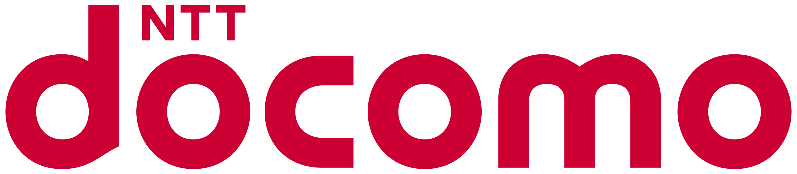 nttdocomo-logo logo