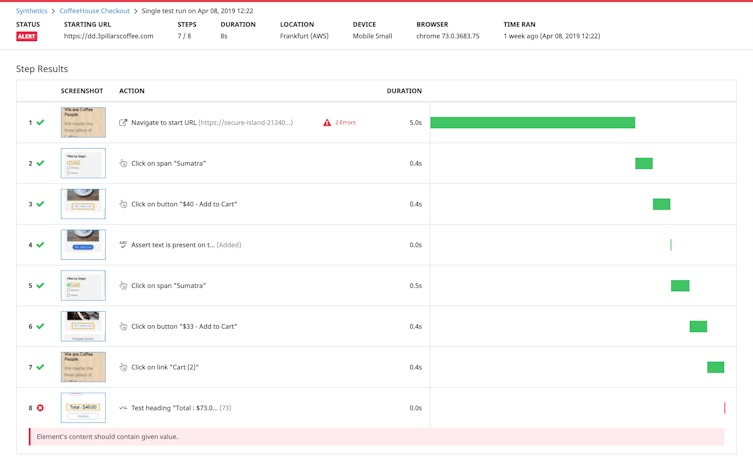 Monitor critical business transactions and user journeys