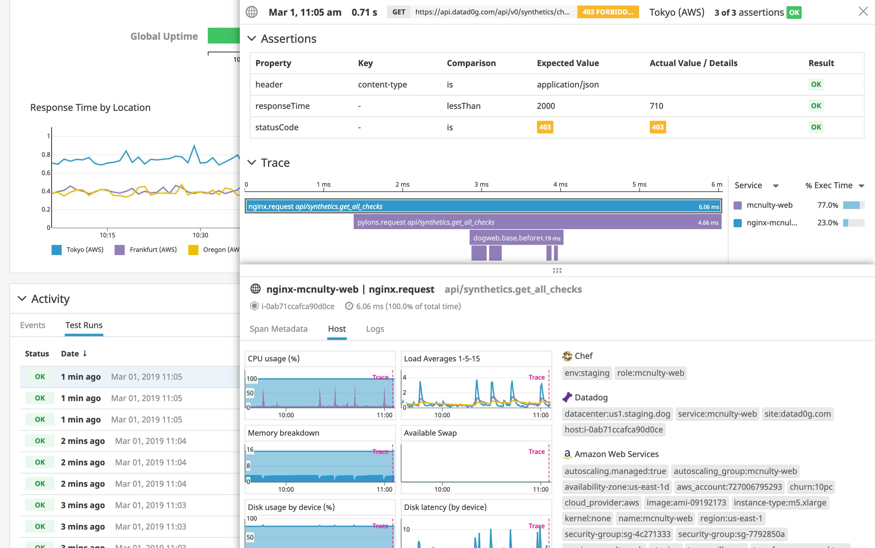 Easily correlate metrics, traces and logs during test runs Easily correlate metrics, traces and logs during test runs