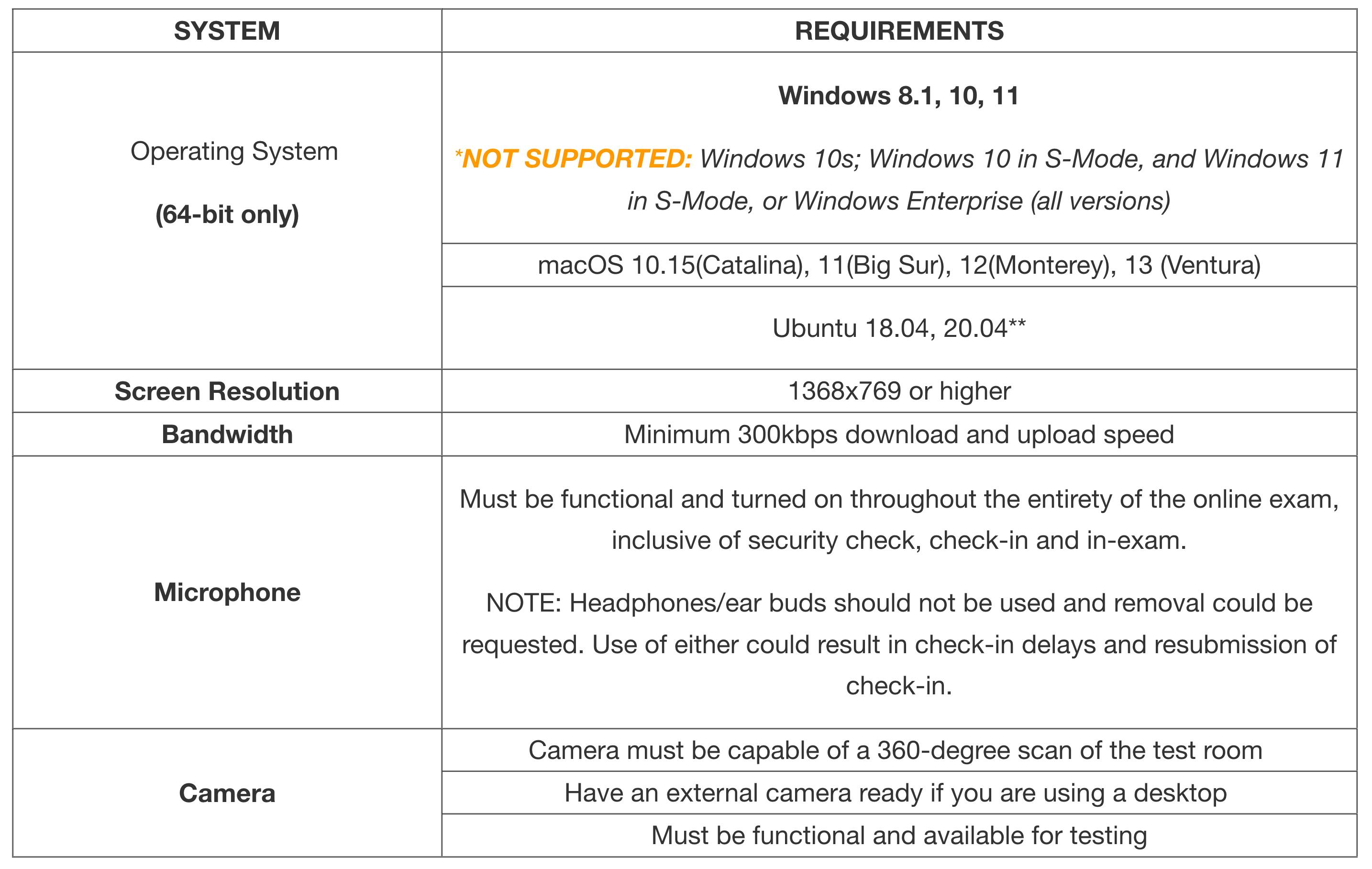 system-requirements