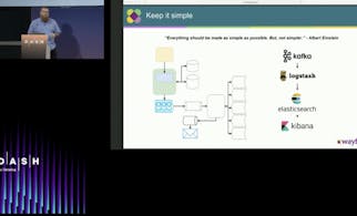 Accelerating incident response with real-time business data (ft. Wayfair)